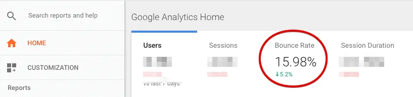 view bounce rate google analytics