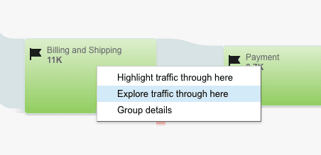  highlight traffic through specific node 
