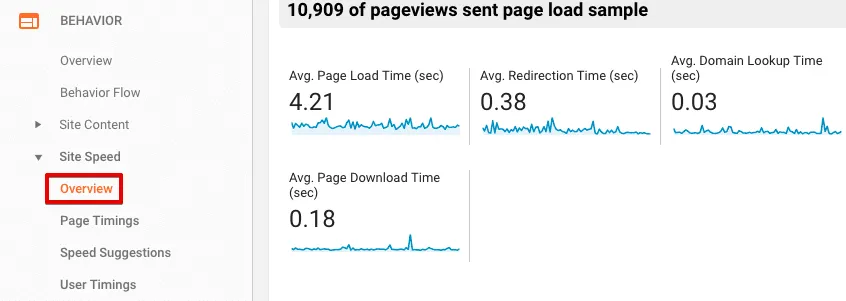 how to view page load time in Google Analytics