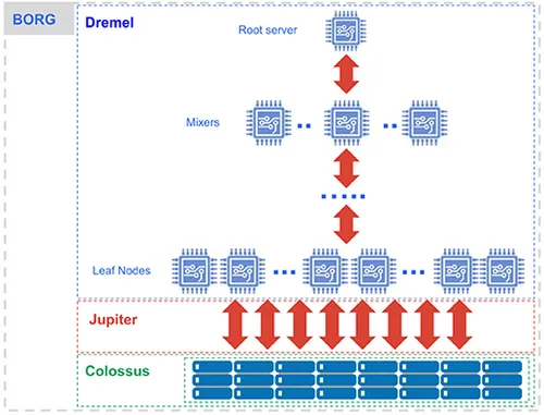 7 image1