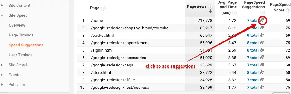 page speed suggestions