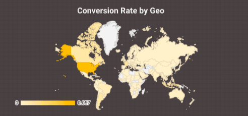  conversion rate by location 