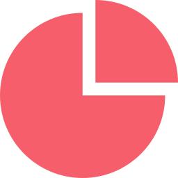 Funnel Optimizations 8