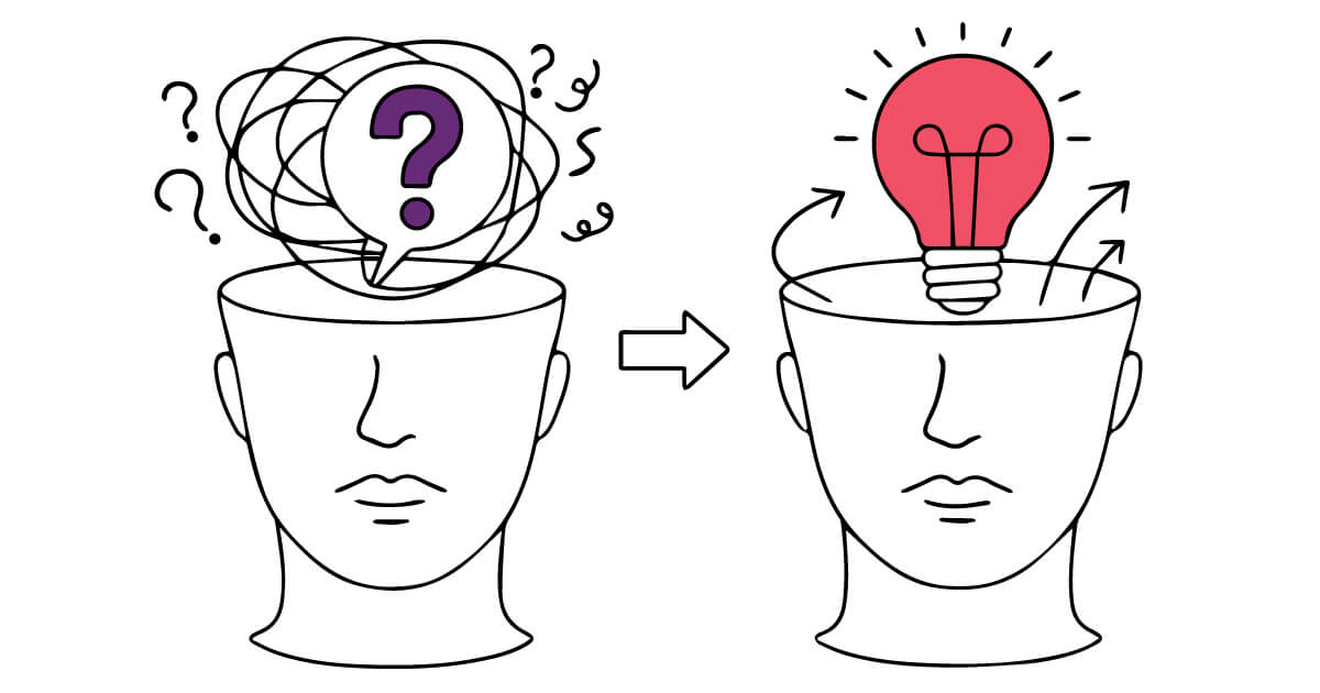 From Attribution Confusion to Clarity: Future-Proof Your Marketing Strategy