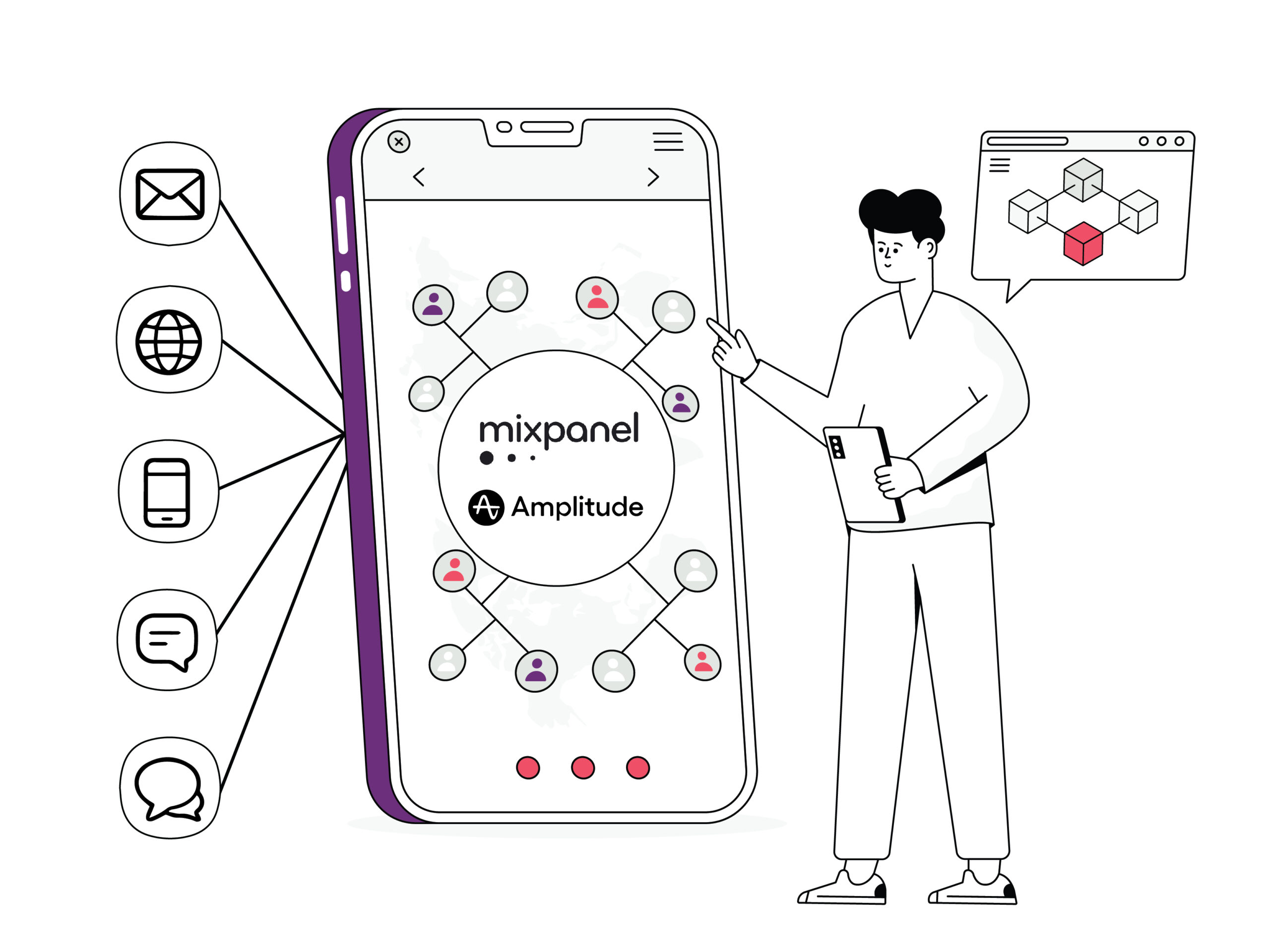 product-analysis-marketlytics